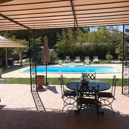 Sous La Paillote... Villa *